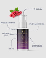 Frambuaz (Ahududu) Aromalı Kayganlaştırıcı Jel - Görsel 2